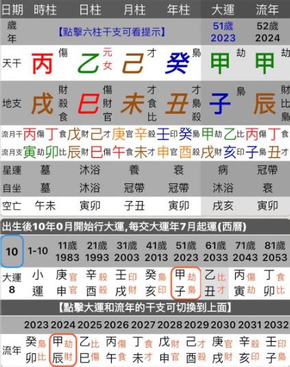 八字 生剋|八字命理基礎快速入門(一)陰陽五行、天干地支、生剋制化、刑沖。